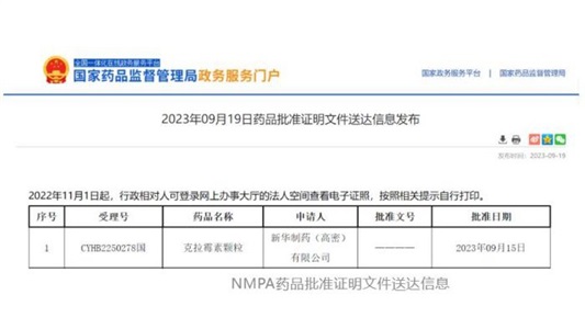 晶易動態 | 克拉霉素顆粒斬獲首家過評！